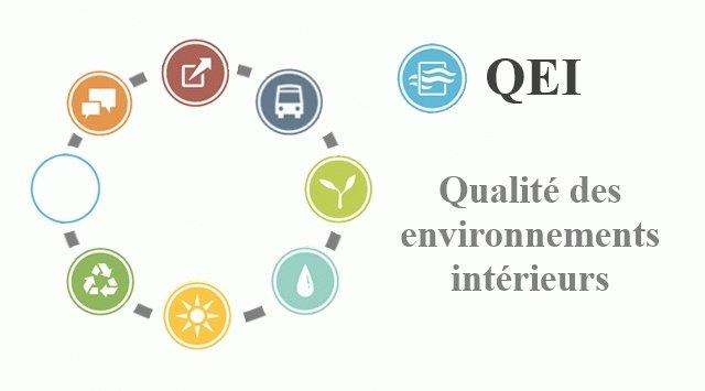 LEED Qualité des environnements intérieurs