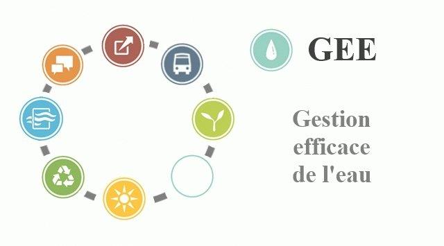 LEED Gestion efficace de l'eau