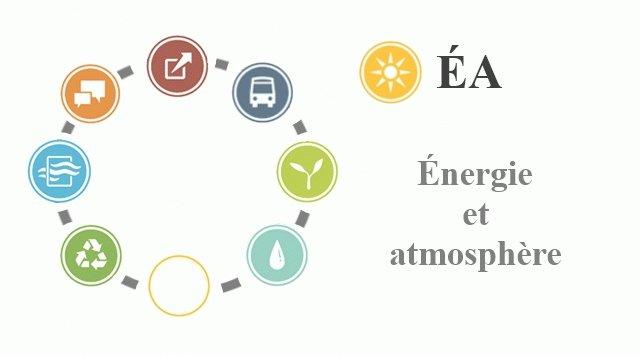 LEED Énergie et atmnosphère
