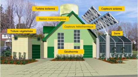 Un nouveau centre d’interprétation des énergies renouvelables (CIER)