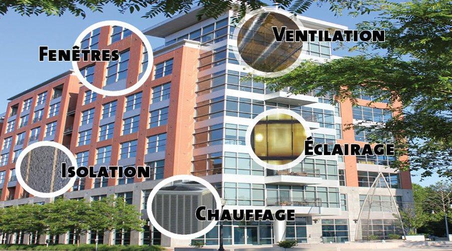 Mini-colloque pour les architectes sur l’efficacité énergétique