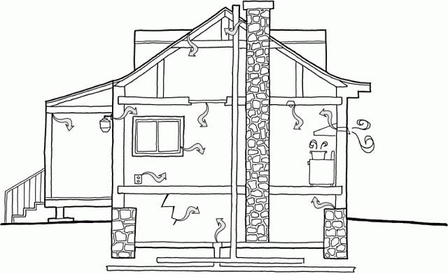 Rubans d’étanchéité, mastic-silicone, le matériel pour bien calfeutrer