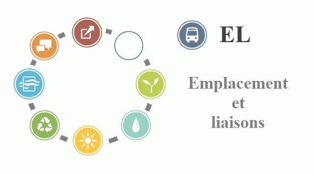 LEED Emplacement et liaisons