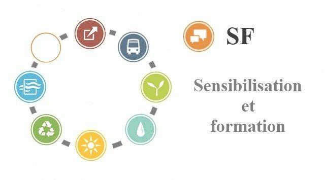 LEED Sensibilisation et formation
