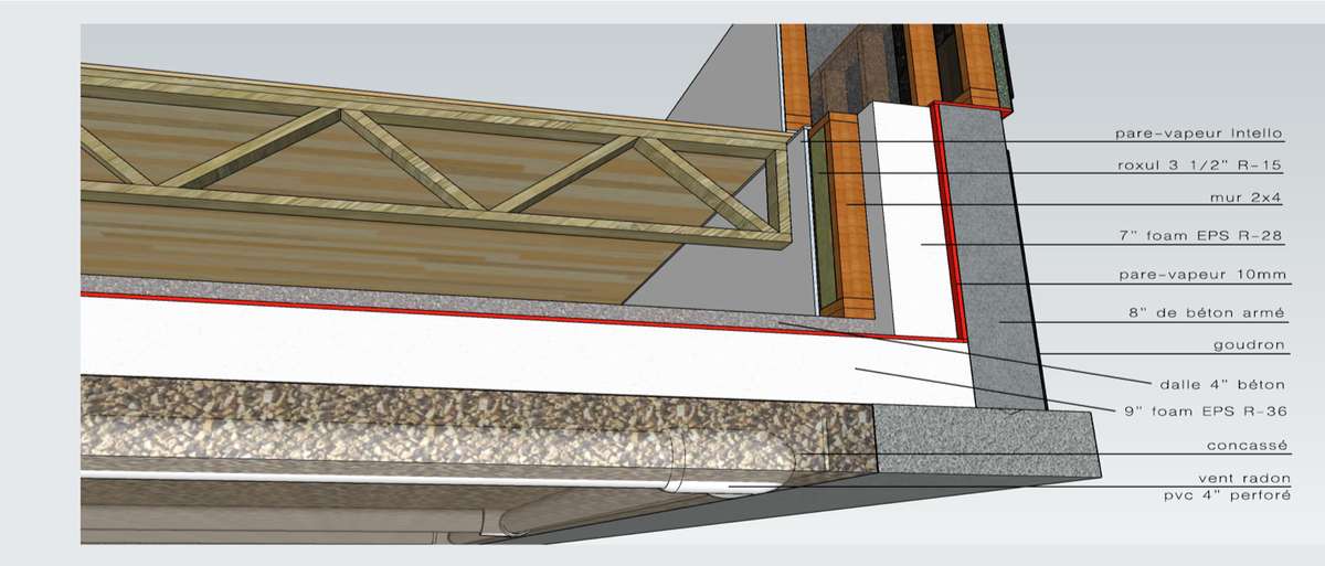 Détails techniques de la maison des Sources (Springhouse) certifiée Passive House et LEED
