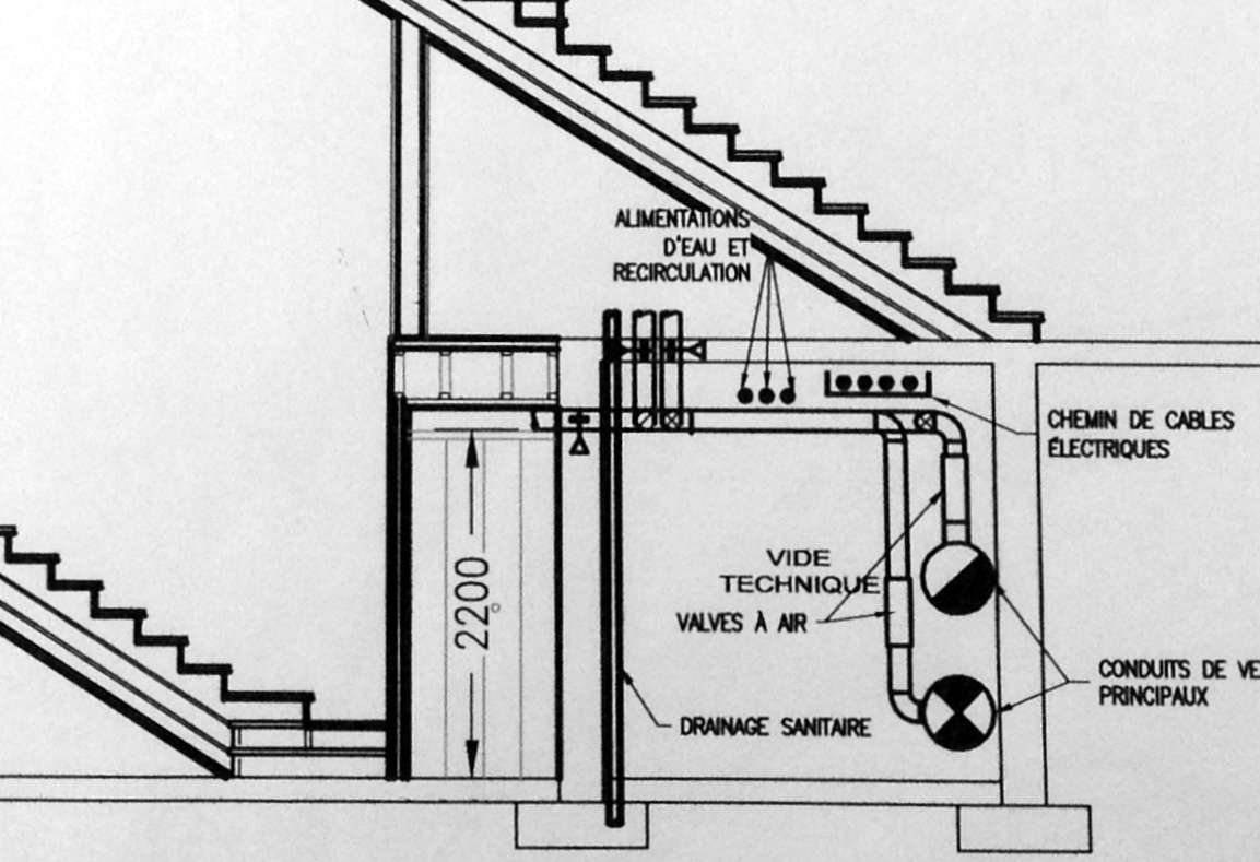 corridor technique ventilation