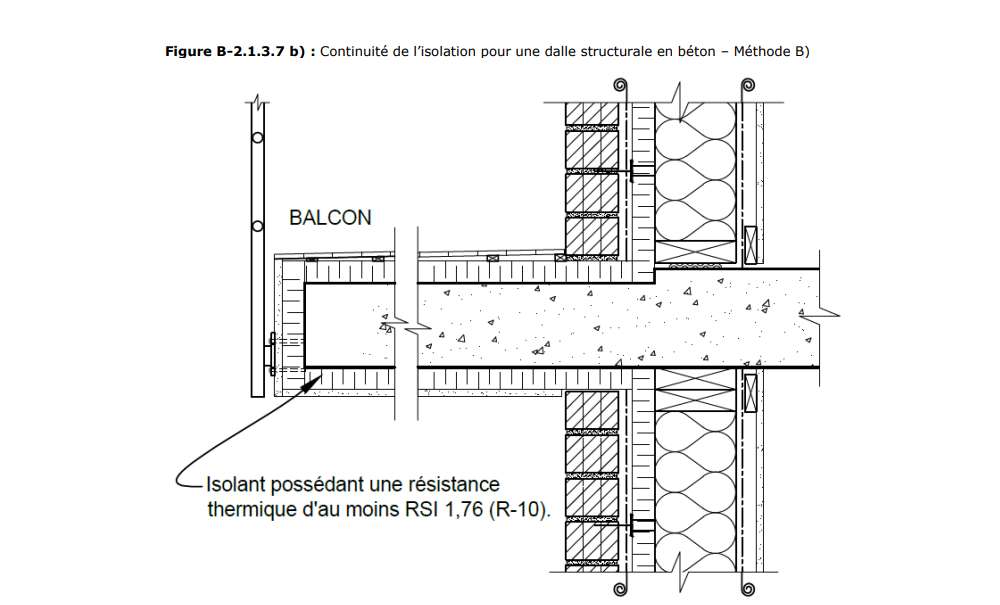 isolation continue balcons