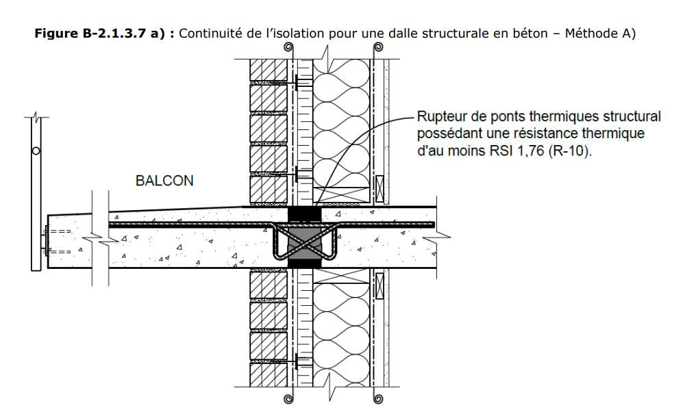 pont thermique balcons