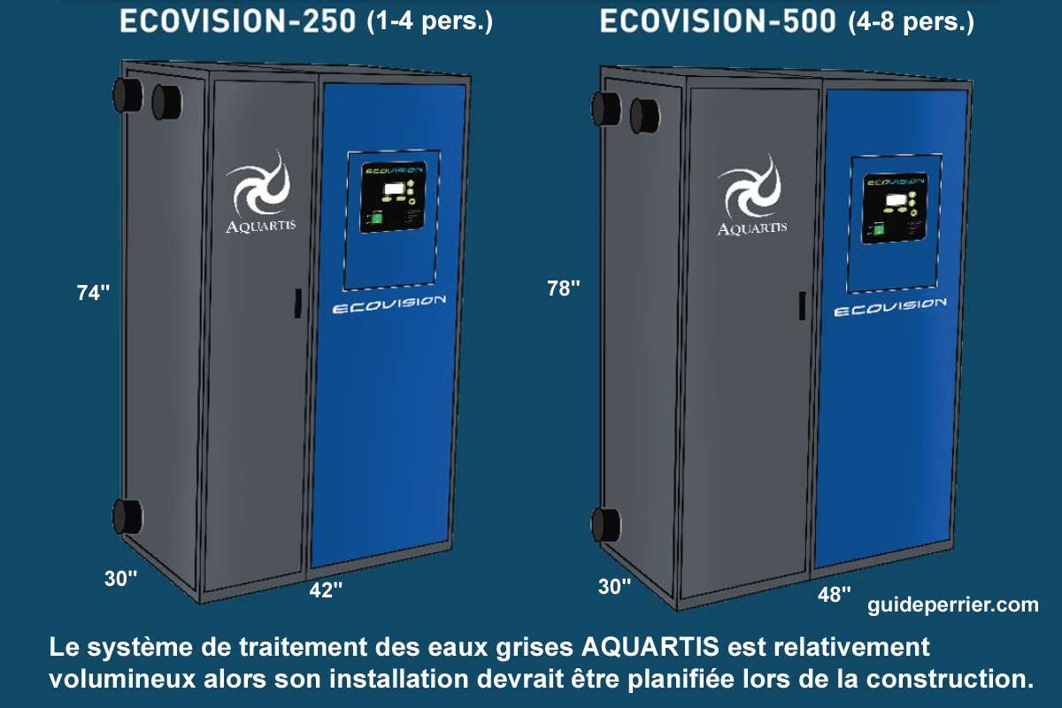 Écovision, système de traitement des eaux d'Aquartis