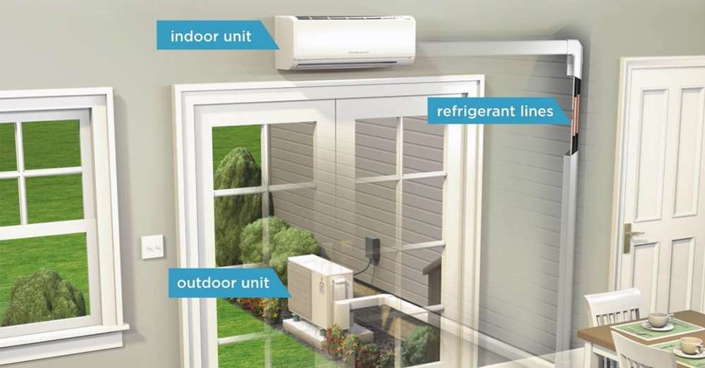 thermopompe minibloc sans conduit, ENERGY STAR