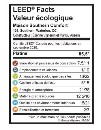 Valeur écologique de la maison LEED Southern Comfort