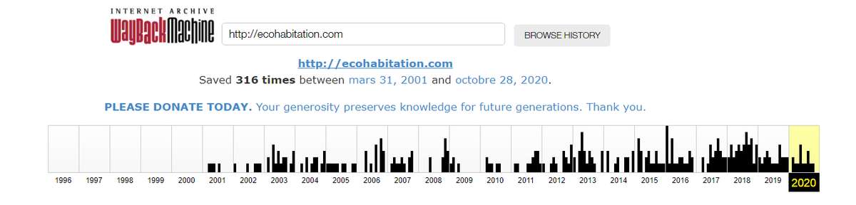Électrocardiogramme du site Web d'Écohabitation depuis 2001