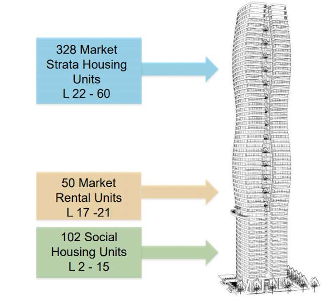 Passive House atteint de nouveaux sommets à Vancouver