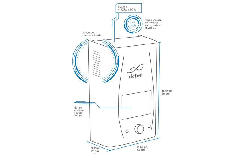dcbel r16 pour alimenter la maison avec la batterie de la voiture électrique