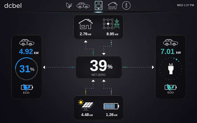 suivi de la production et de la consommation énergétique grâce à l'application du r16