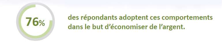 Conscience environnementale quebecois