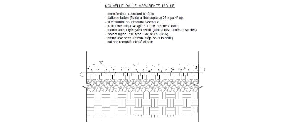 Nouvelle dalle isolee