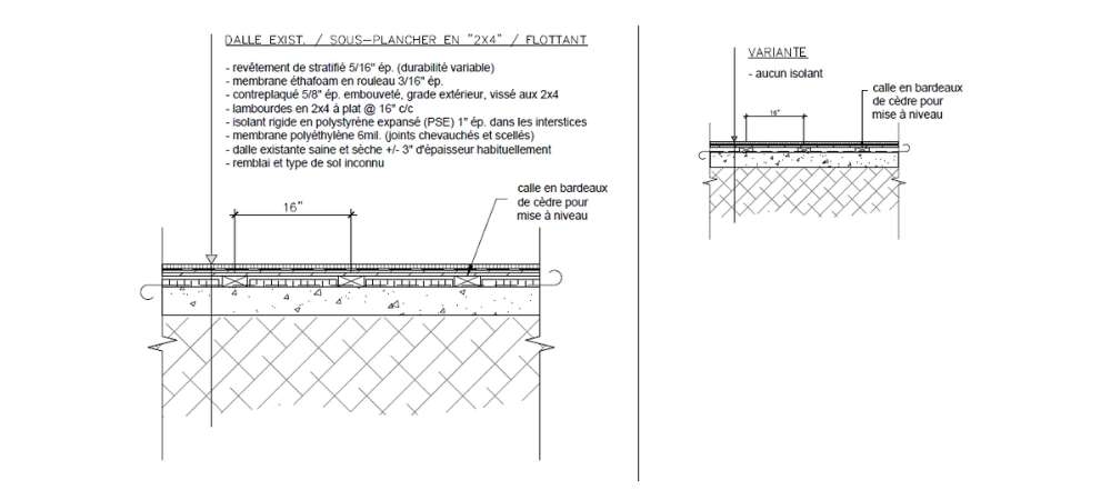 Composition plancher courante