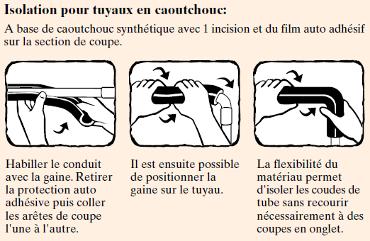 Guide d’isolation pour tuyauteries