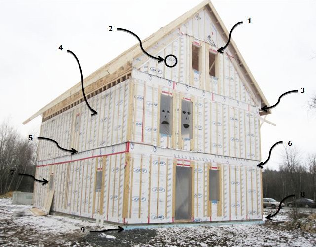 étanchéité de l'enveloppe