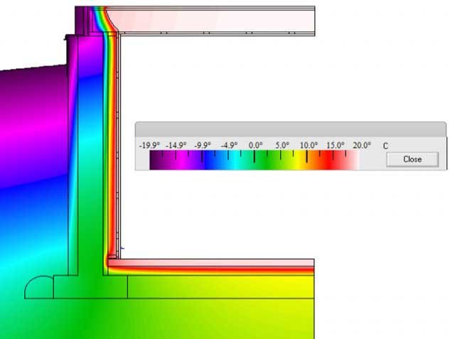 variantes thermiques des fondations