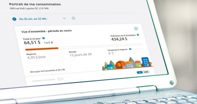 Portrait de consommation par Hydro-Québec
