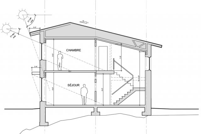 Alias Architecture