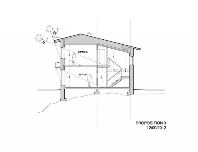 Utilité des débords de toit - Lucie Langlois, Alias Architecture