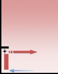 Convecteur