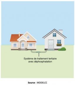 système avec déphosphatation pour deux résidences isolées existantes