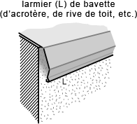 Larmier