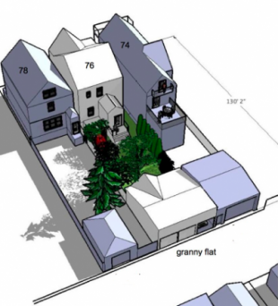 Annexes en fond de terrain