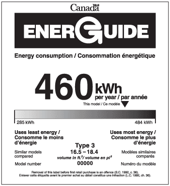 étiquette Énerguide