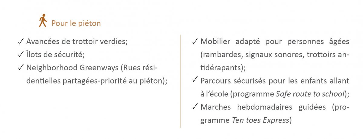 piétons